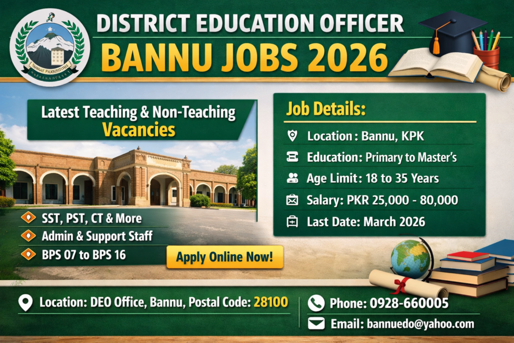 District Education Officer Bannu Jobs 2026